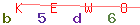 Enter secret code: only the lower symbols