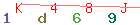 Enter secret code: only the lower symbols