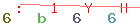 Enter secret code: only the lower symbols