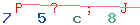 Enter secret code: only the lower symbols
