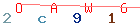 Enter secret code: only the lower symbols