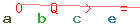 Enter secret code: only the lower symbols