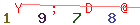 Enter secret code: only the lower symbols