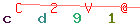 Enter secret code: only the lower symbols