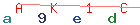 Enter secret code: only the lower symbols