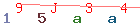 Enter secret code: only the lower symbols