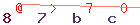 Enter secret code: only the lower symbols