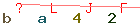 Enter secret code: only the lower symbols