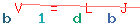 Enter secret code: only the lower symbols