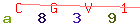 Enter secret code: only the lower symbols