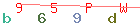 Enter secret code: only the lower symbols
