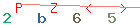 Enter secret code: only the lower symbols