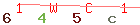 Enter secret code: only the lower symbols