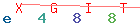 Enter secret code: only the lower symbols