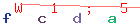 Enter secret code: only the lower symbols