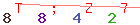 Enter secret code: only the lower symbols