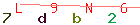 Enter secret code: only the lower symbols