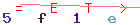 Enter secret code: only the lower symbols