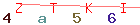 Enter secret code: only the lower symbols