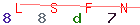 Enter secret code: only the lower symbols