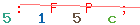 Enter secret code: only the lower symbols