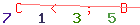 Enter secret code: only the lower symbols