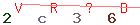 Enter secret code: only the lower symbols