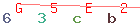 Enter secret code: only the lower symbols