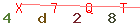 Enter secret code: only the lower symbols