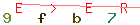 Enter secret code: only the lower symbols