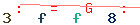 Enter secret code: only the lower symbols