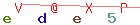 Enter secret code: only the lower symbols