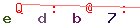Enter secret code: only the lower symbols